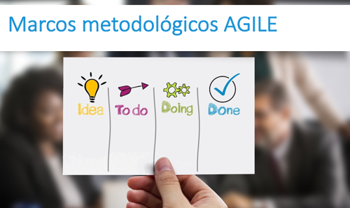 SDET 2.- Marcos metodológicos AGILE